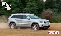 Pacea ei doar vis despre un nou jeep grand cherokee împotriva toyota lc prado off-road drive