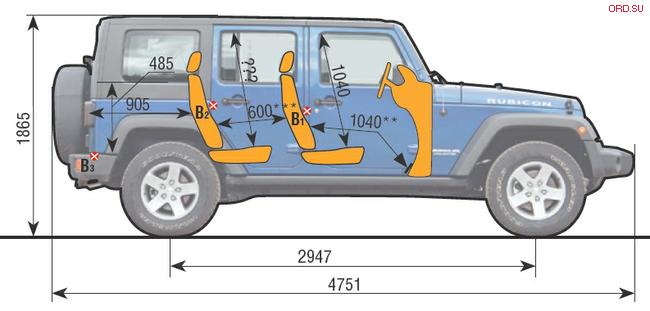 JeepWranglerUnlimited_1.jpg