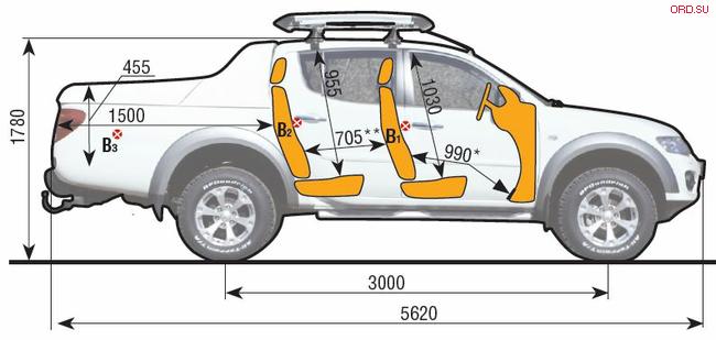 MitsubishiL200_1_1.jpg