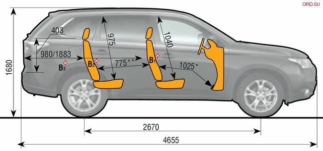 митсубиси аутлендер 2013 багажник