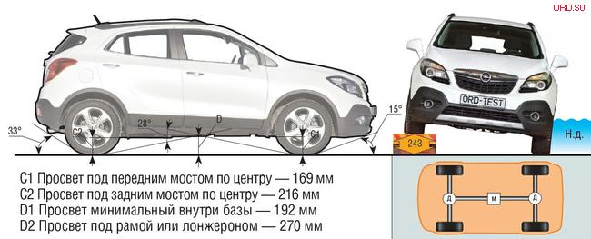 Фото Салона Мокка