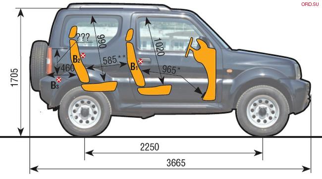 http://www.off-road-drive.ru/fi/15/tops/SuzukiJimny_1.jpg