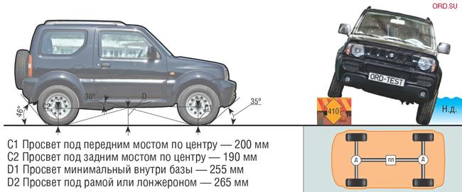 SuzukiJimny_3.jpg