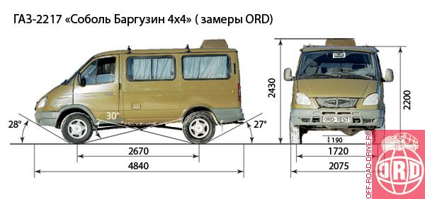 Баргузин Машина Фото