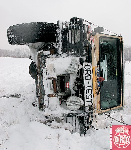 Объем Лежачего На Боку Цилиндра