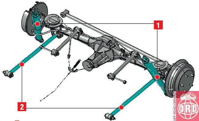 доводки задней подвески