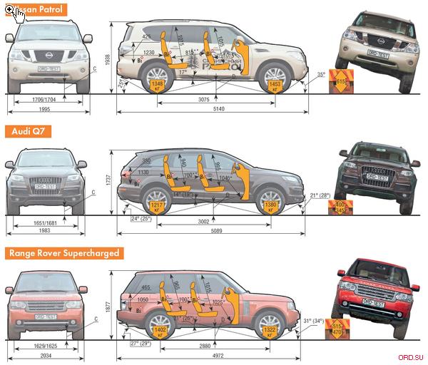 Автомобильные багажники Атлант. Багажник Ford (форд ...